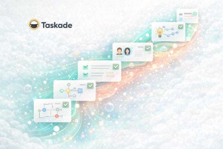 Taskade AI task management showing flowing tasks in a dynamic cascade with connected icons and collaborative workflow